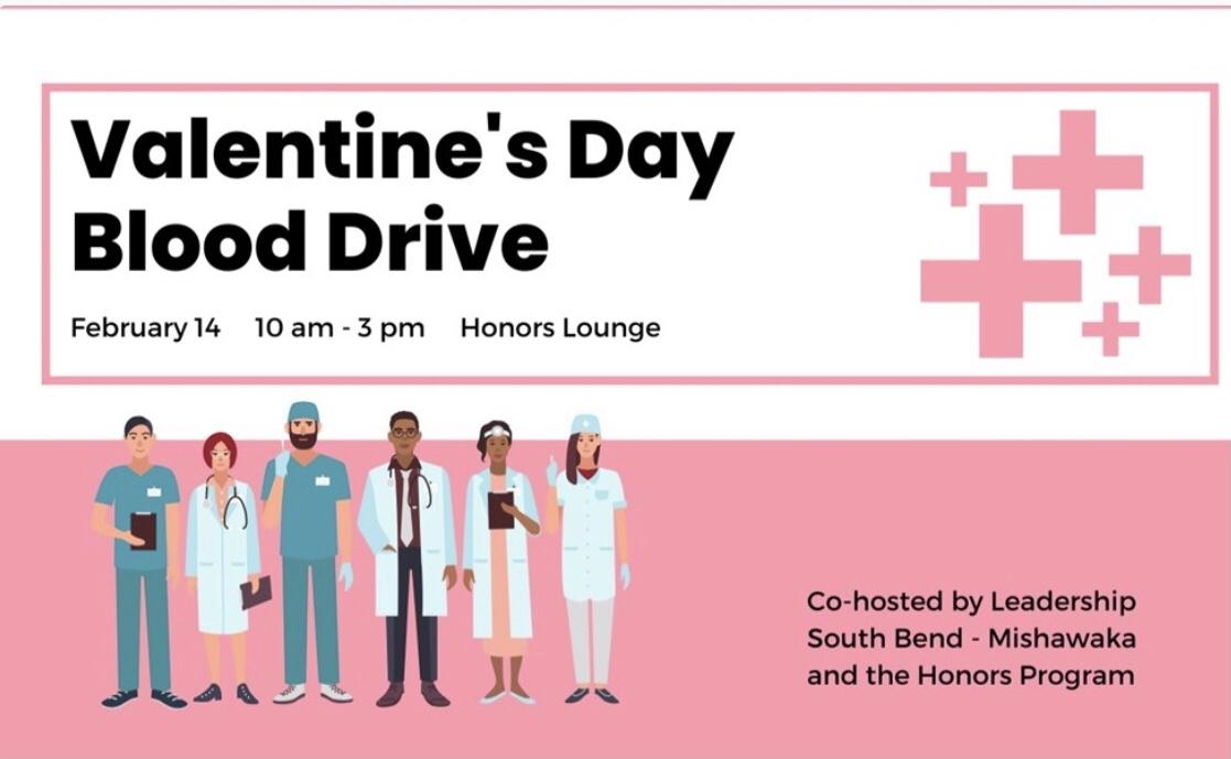 Find out your type on Valentine’s Day!