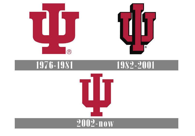 BREAKING NEWS: The IU Trident is Actually an I and a U!